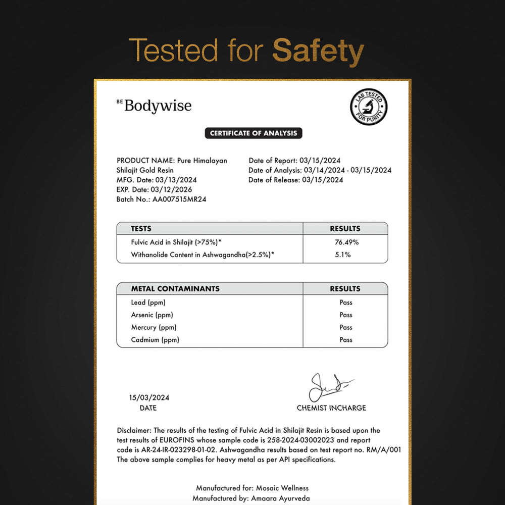 Be Bodywise etiqueta con certificado de laboratorio que garantiza pureza