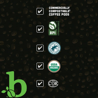 beaniac label and certifications including organic and Rainforest Alliance seals, shows trusted sourcing