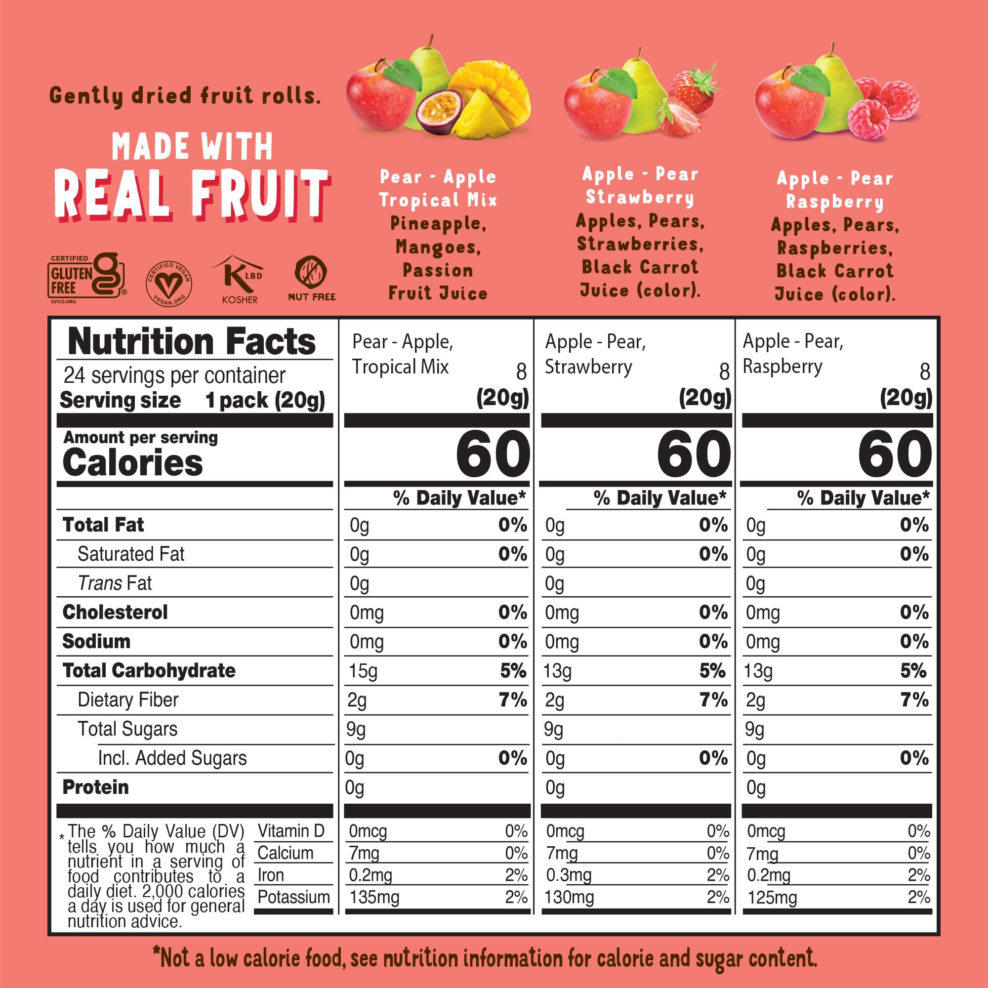 BEAR detalle de etiqueta con ingredientes 100% fruta y sin aditivos