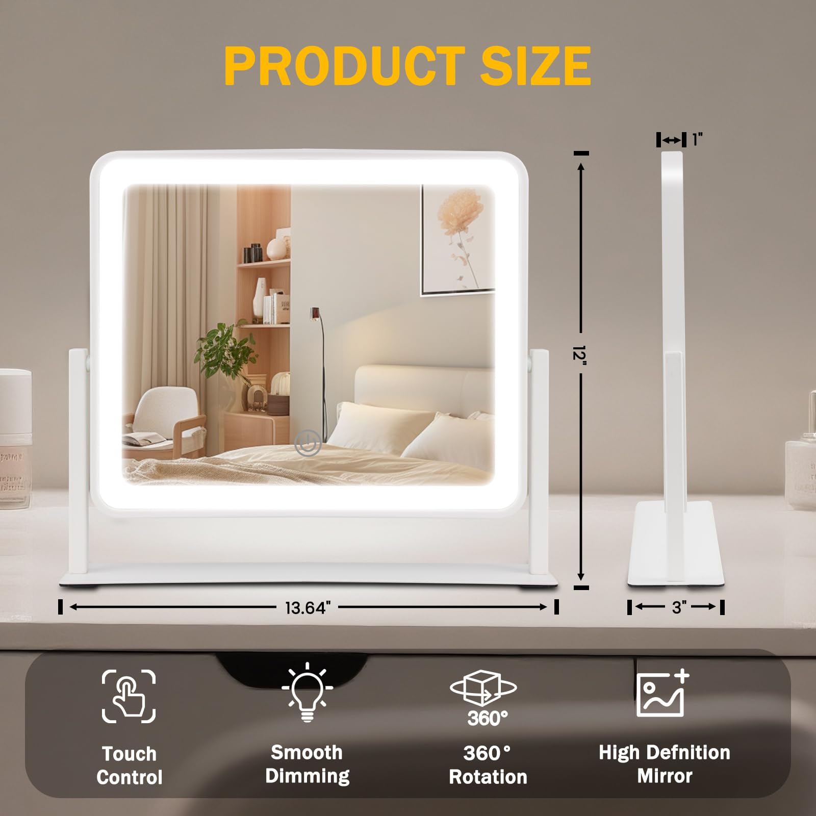 Bearvolve primer plano de los 140 LED y borde, muestra iluminación homogénea