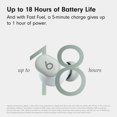 Beats Solo Buds charging indicator lit during Fast Fuel charge for quick power