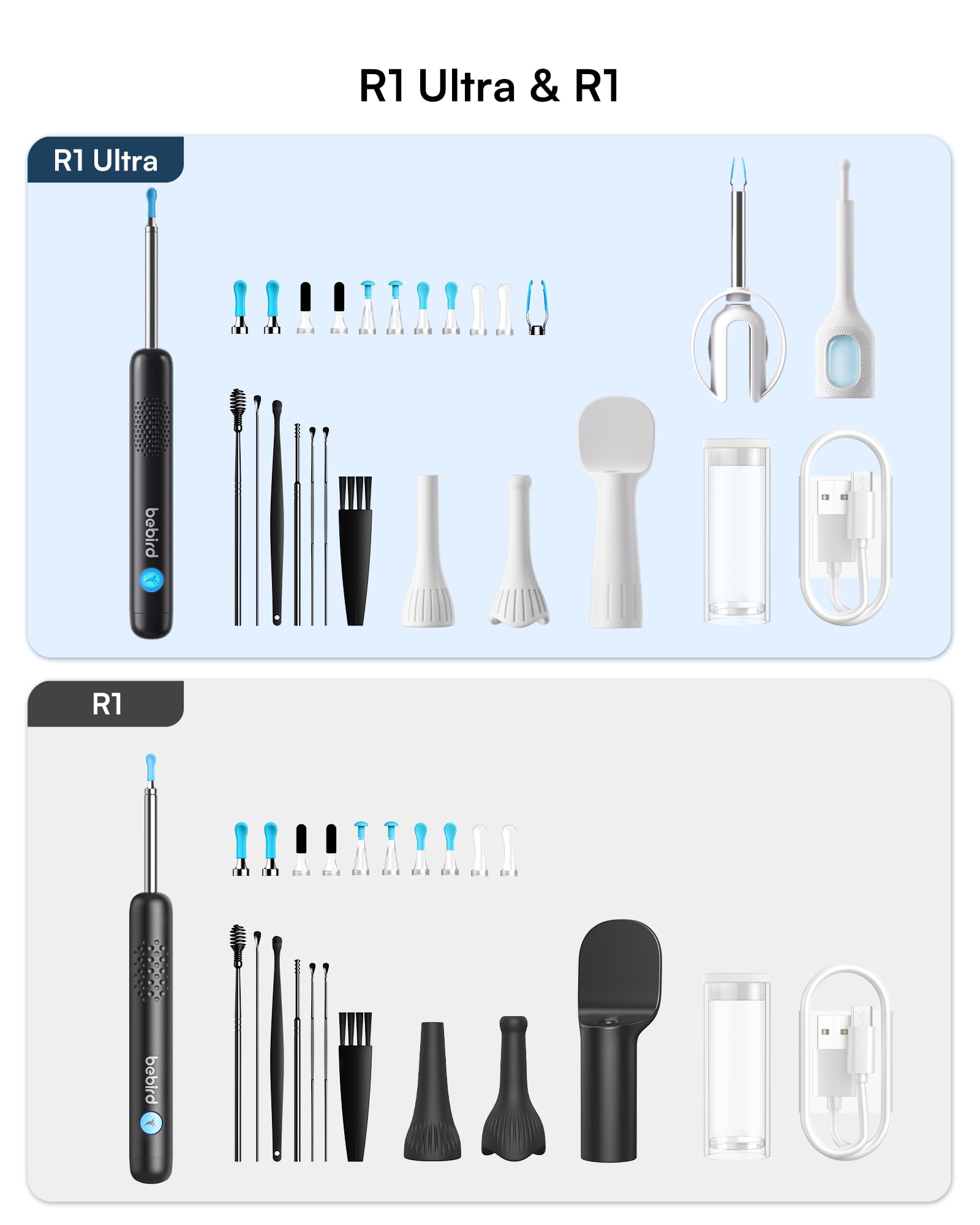 BEBIRD R1 Ultra kit completo empaquetado listo para higiene familiar