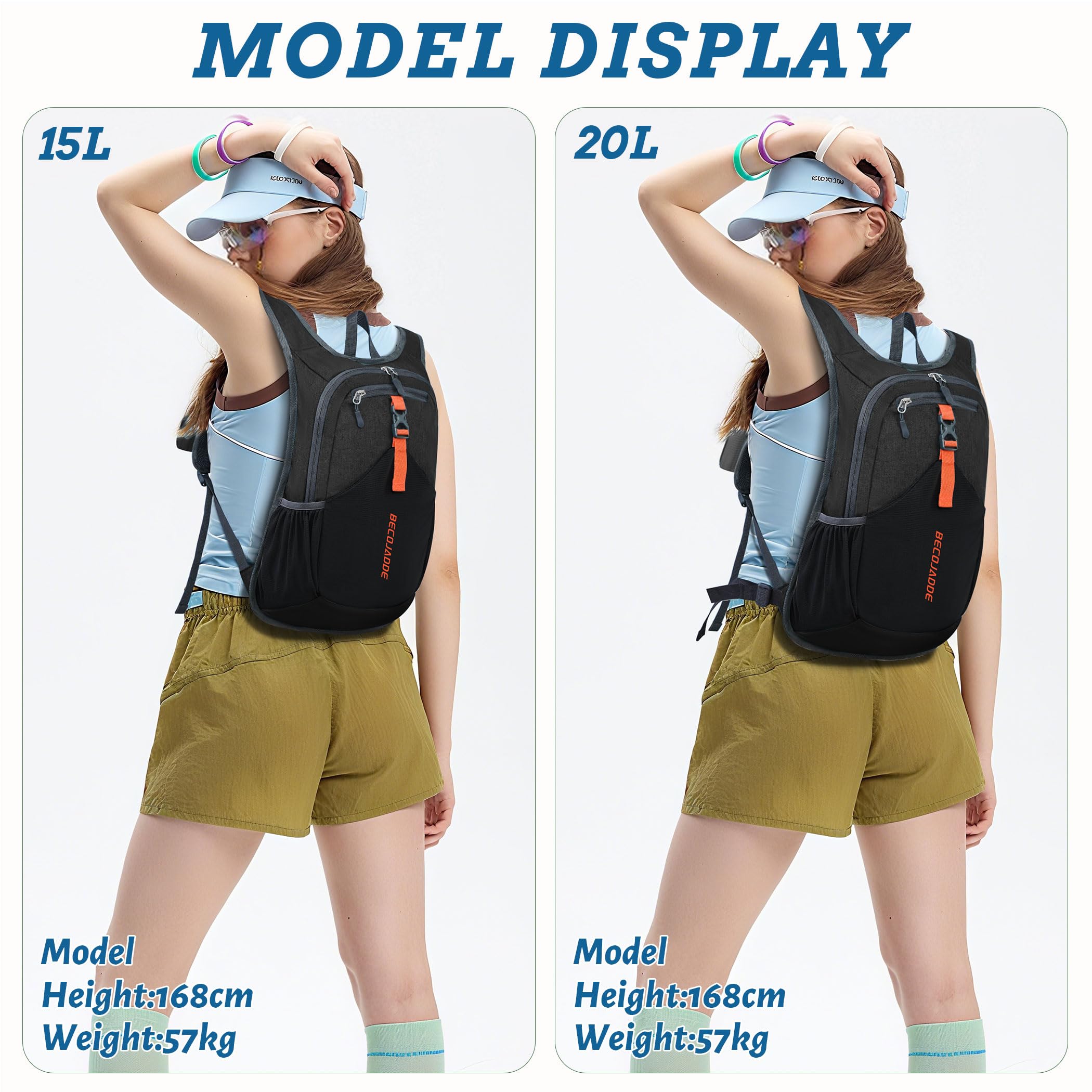 BECOJADDE rear view highlighting anti-theft zip pocket for safer storage