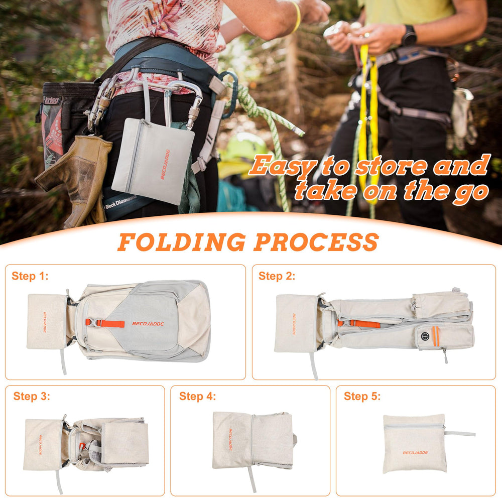 BECOJADDE rear anti-theft zippered pocket protecting valuables benefit