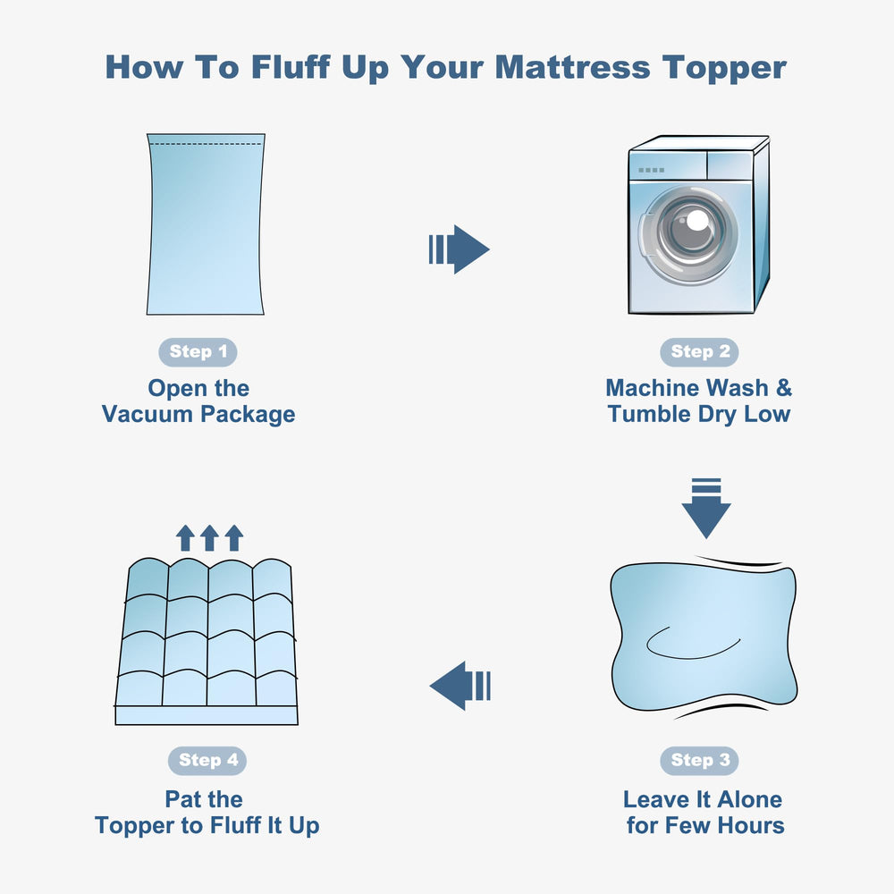 BEDLORE deep pocket elastic skirt fitting thick mattress for secure hold