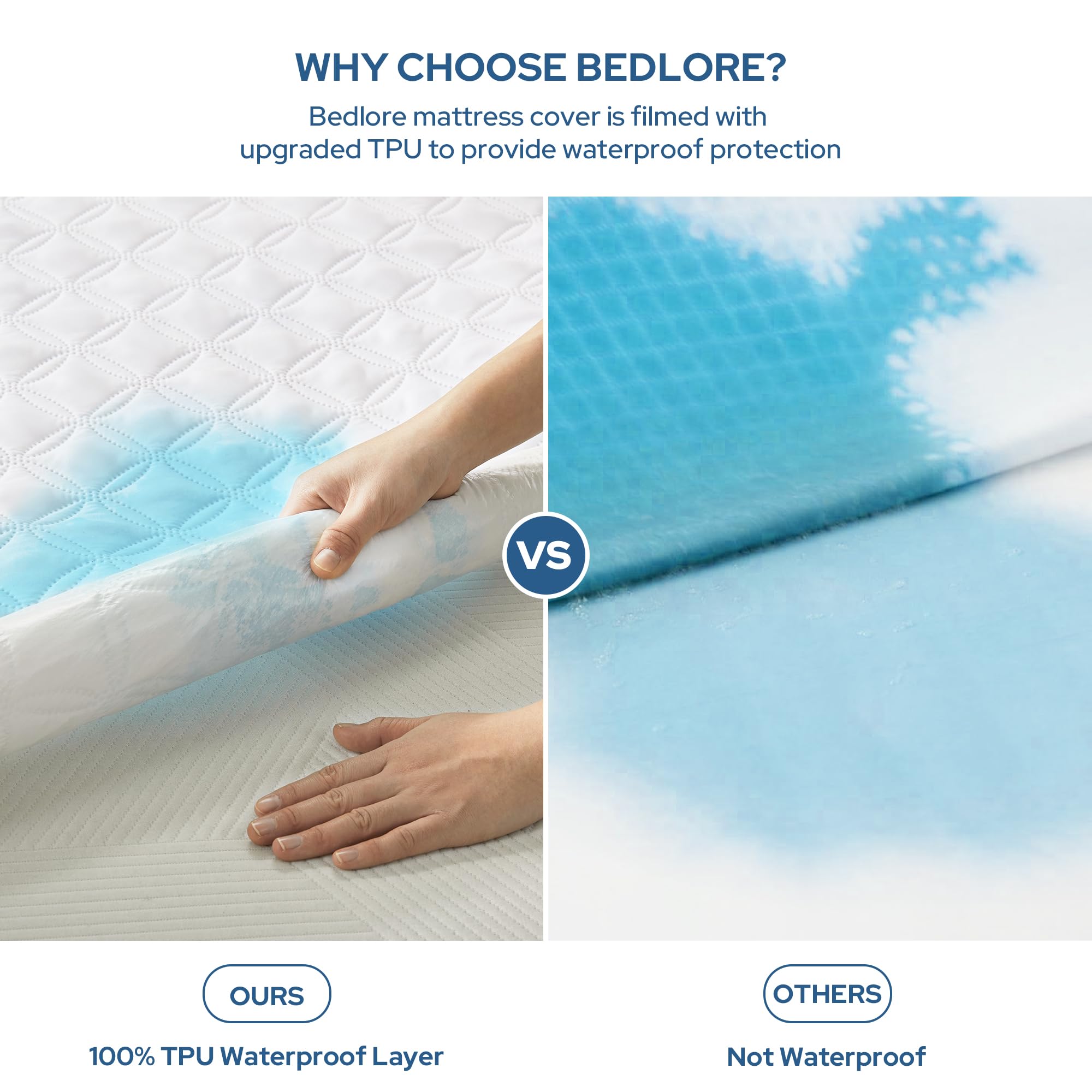 BEDLORE primer plano de la microfibra con patrón de monedas, suavidad visible