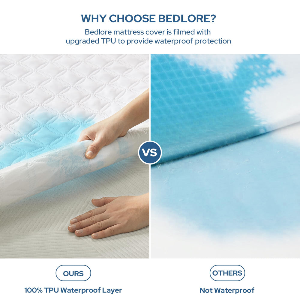 BEDLORE primer plano de la microfibra con patrón de monedas, suavidad visible