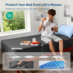 BEDLORE capa TPU impermeable demostrando protección contra derrames
