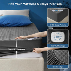 BEDLORE protector ajustado sobre colchón Queen, seguridad total