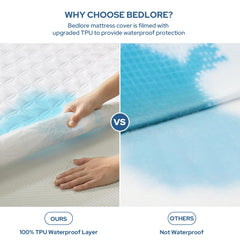 BEDLORE textura de microfibra suave que aporta confort