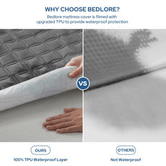 BEDLORE primer plano microfibra suave que añade confort y silencio