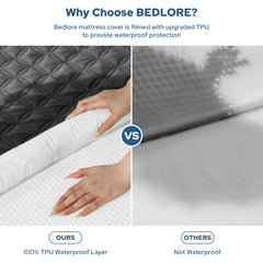 BEDLORE detalle de la microfibra superior suave y transpirable