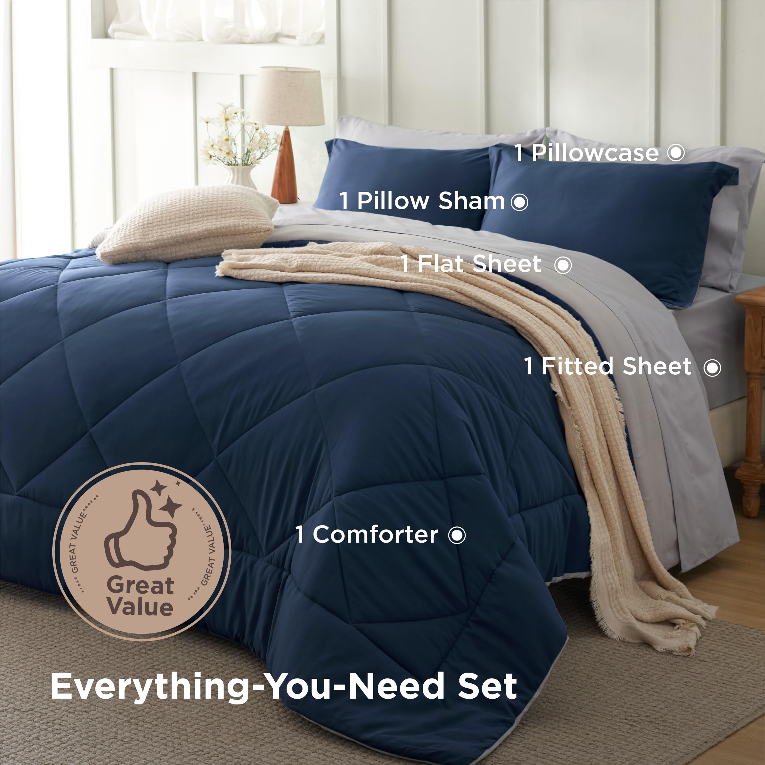 Bedsure detalle de la funda de almohada con cierre sobre para seguridad