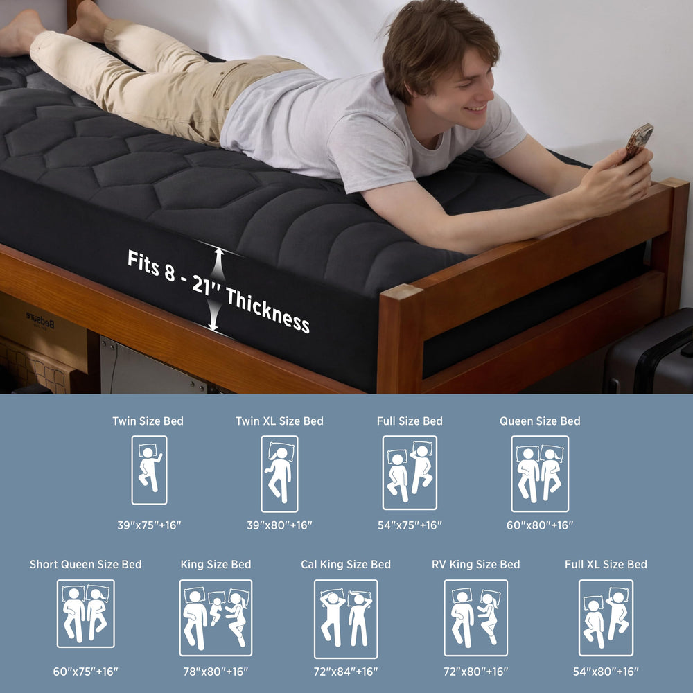 Bedsure etiqueta de cuidados con instrucciones de lavado que facilitan mantenimiento