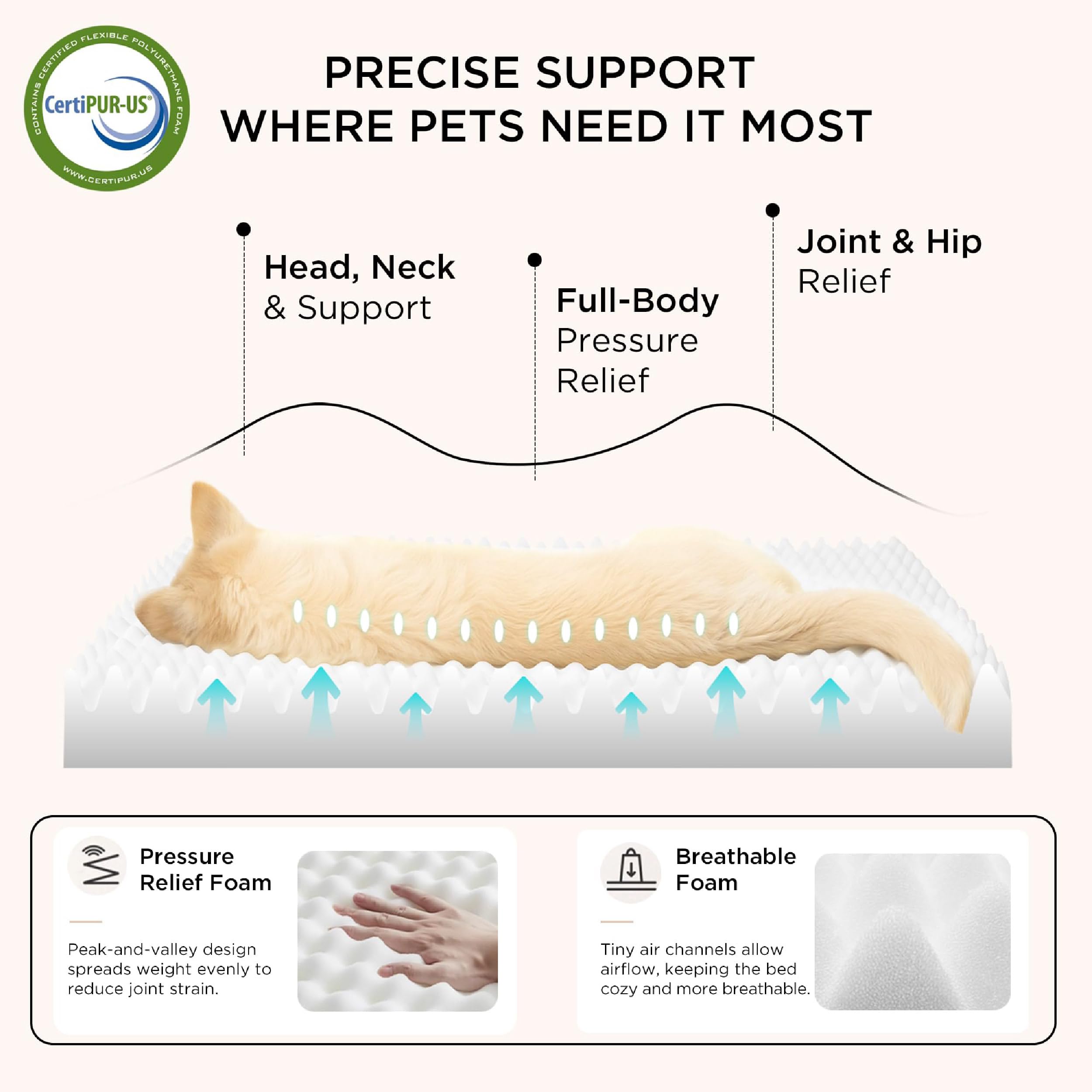 Bedsure corte interno de espuma nido de abeja, soporte ortopédico