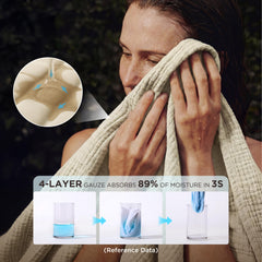 Bedsure manta en sofá creando confort estético y práctico para el salón