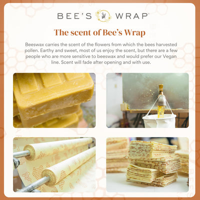 Bee's Wrap etiqueta de materiales, informa sobre cera y aceites