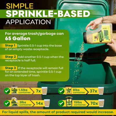 BEEST granules in dumpster corners reducing leaks and smells