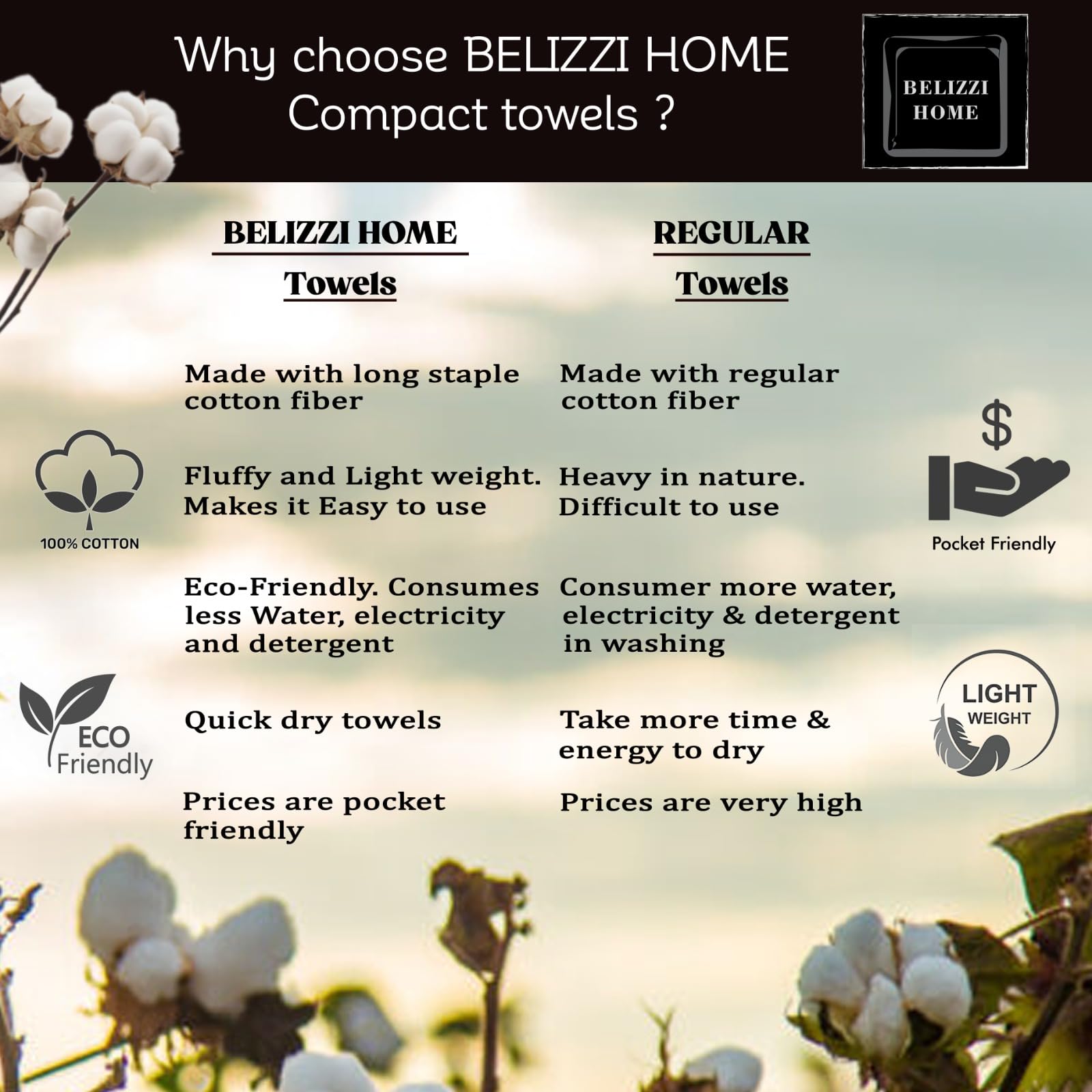 belizzi home comparación de escala con mano para apreciar tamaño real de las piezas