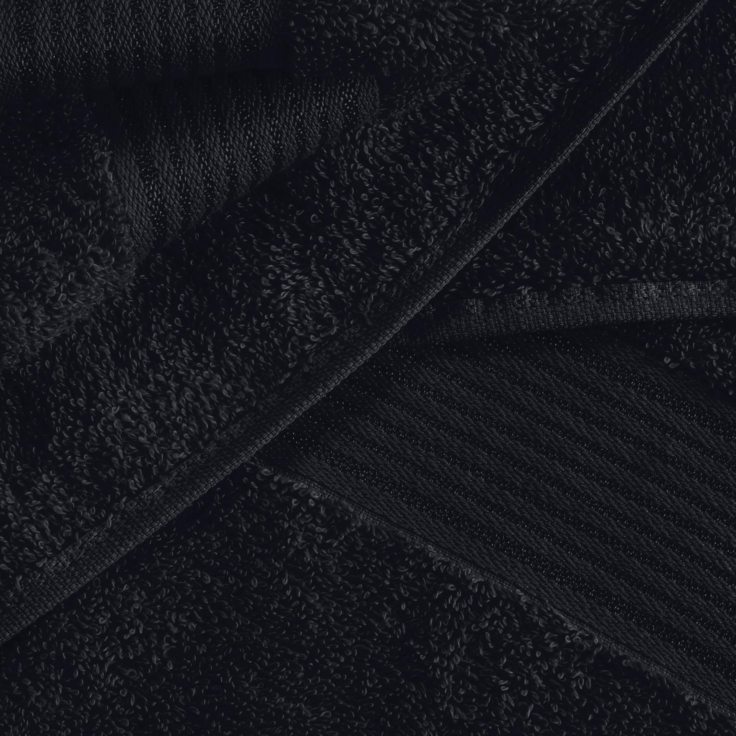 Belizzi Home close-up of cotton weave texture illustrating softness and quick-dry performance