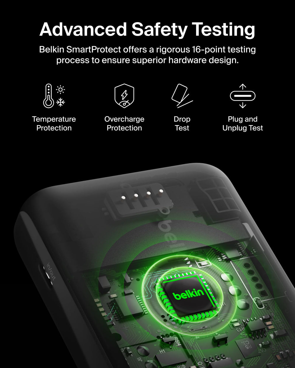 Belkin comparación de tamaño dentro de un bolso para facilitar transporte diario