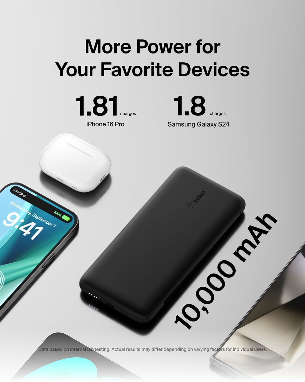 Belkin power bank en mochila y entorno de viaje listo para uso prolongado