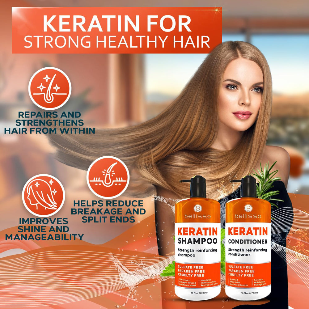 BELLISSO label close-up highlighting keratin formula and sulfate-free benefit