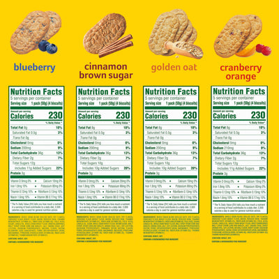 belVita detalle de textura crujiente con cereales integrales