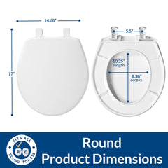 Bemis easy clean release mechanism removed for fast cleaning benefit