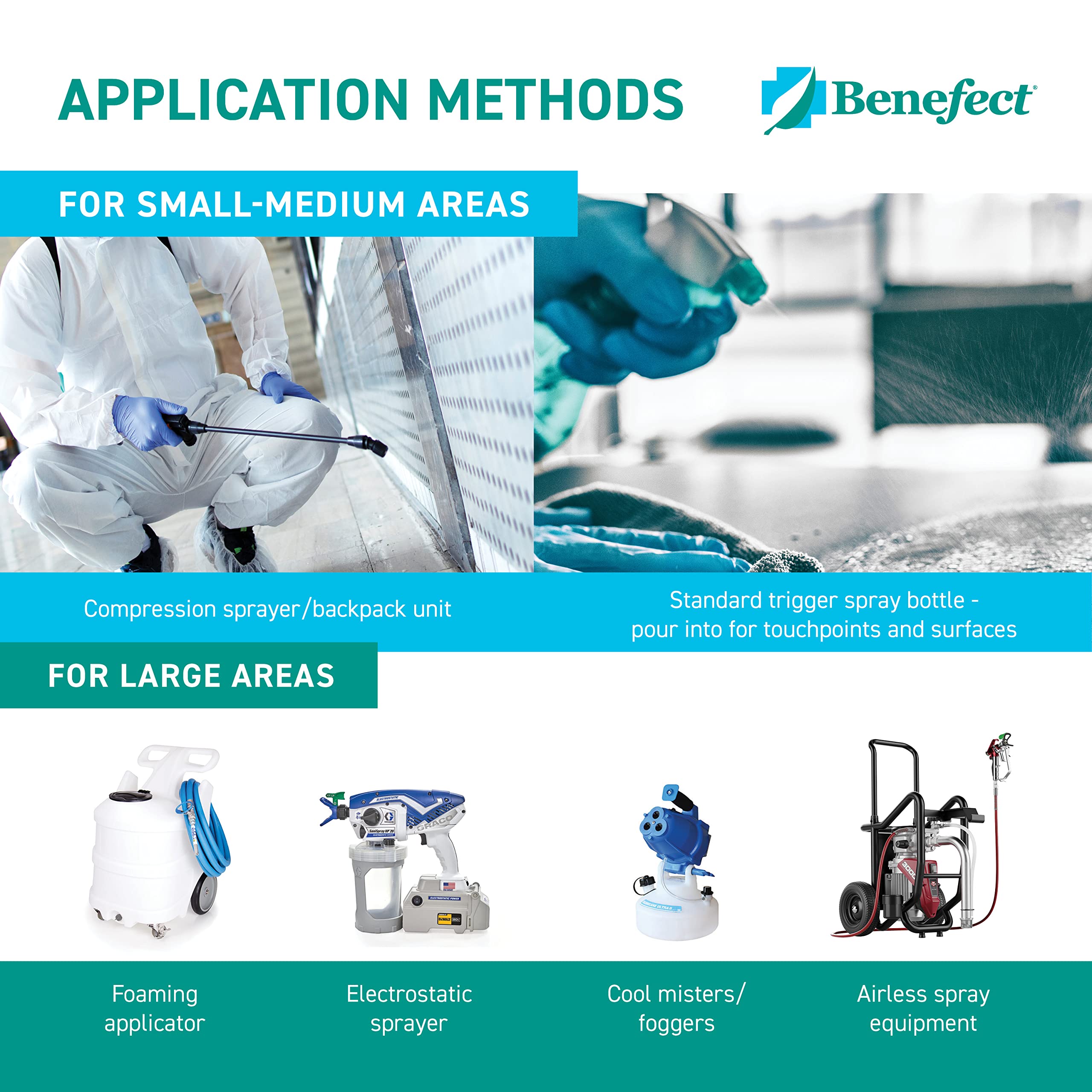 Benefect Decon 30 primeros planos de ingredientes botánicos que resaltan origen vegetal