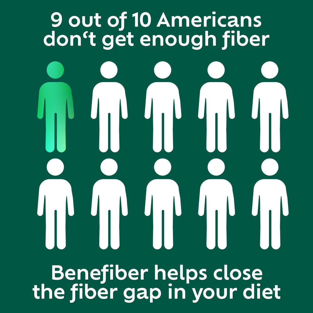 Benefiber bottle in a travel bag on a vanity, emphasizes portable daily fiber support