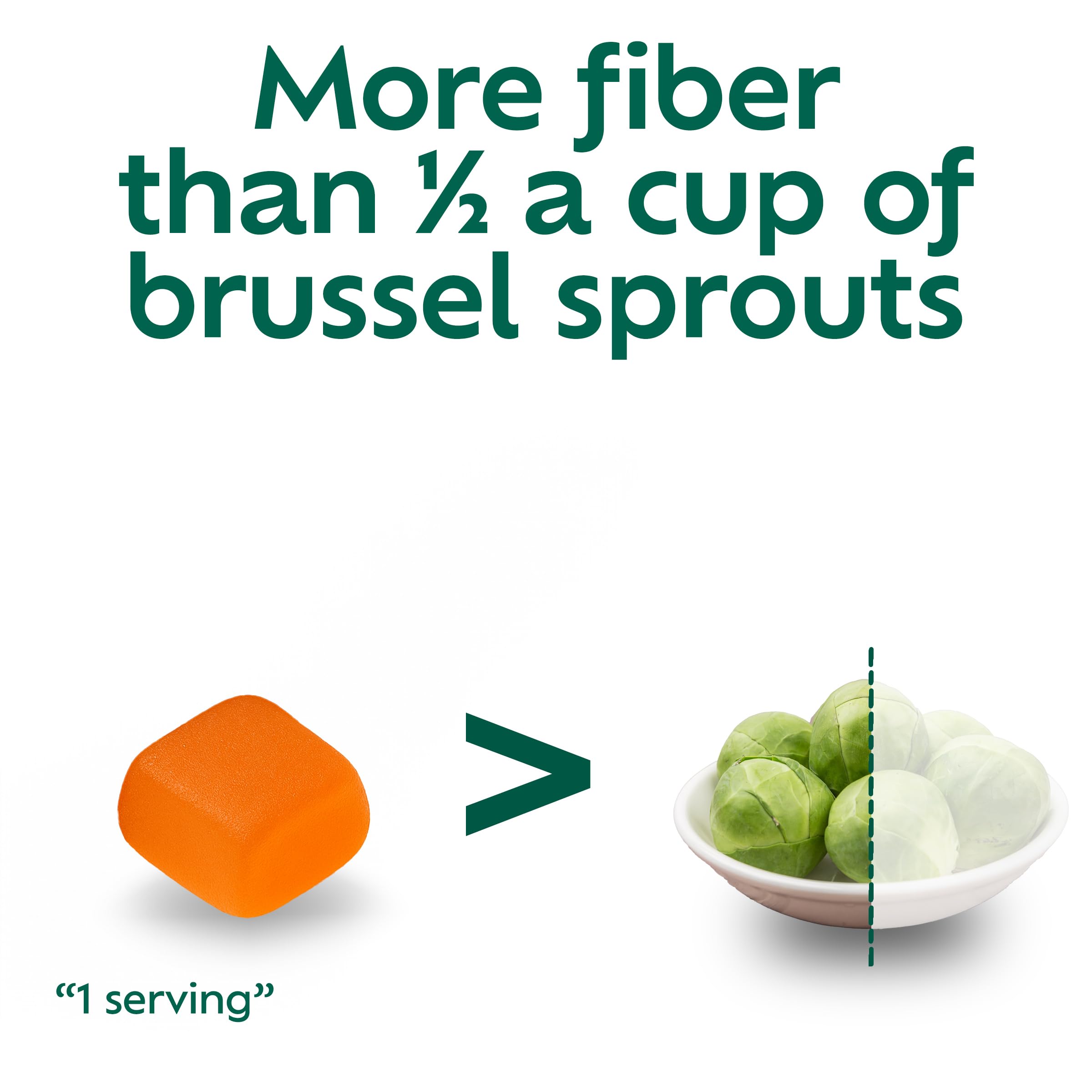 Gummies beside a ruler to show size and scale, clarifies portion perception with Benefiber