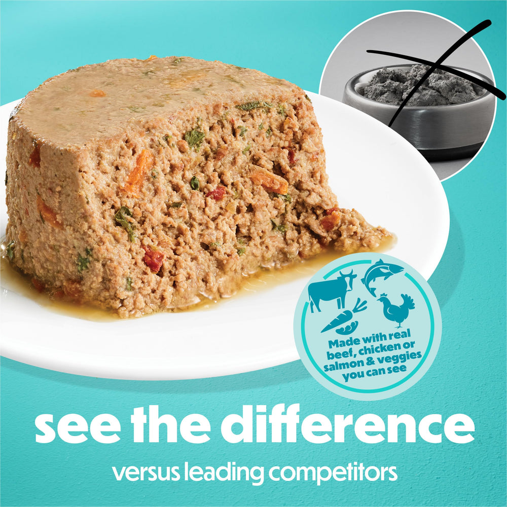 Beneful close-up chicken pate texture highlighting tenderness benefit