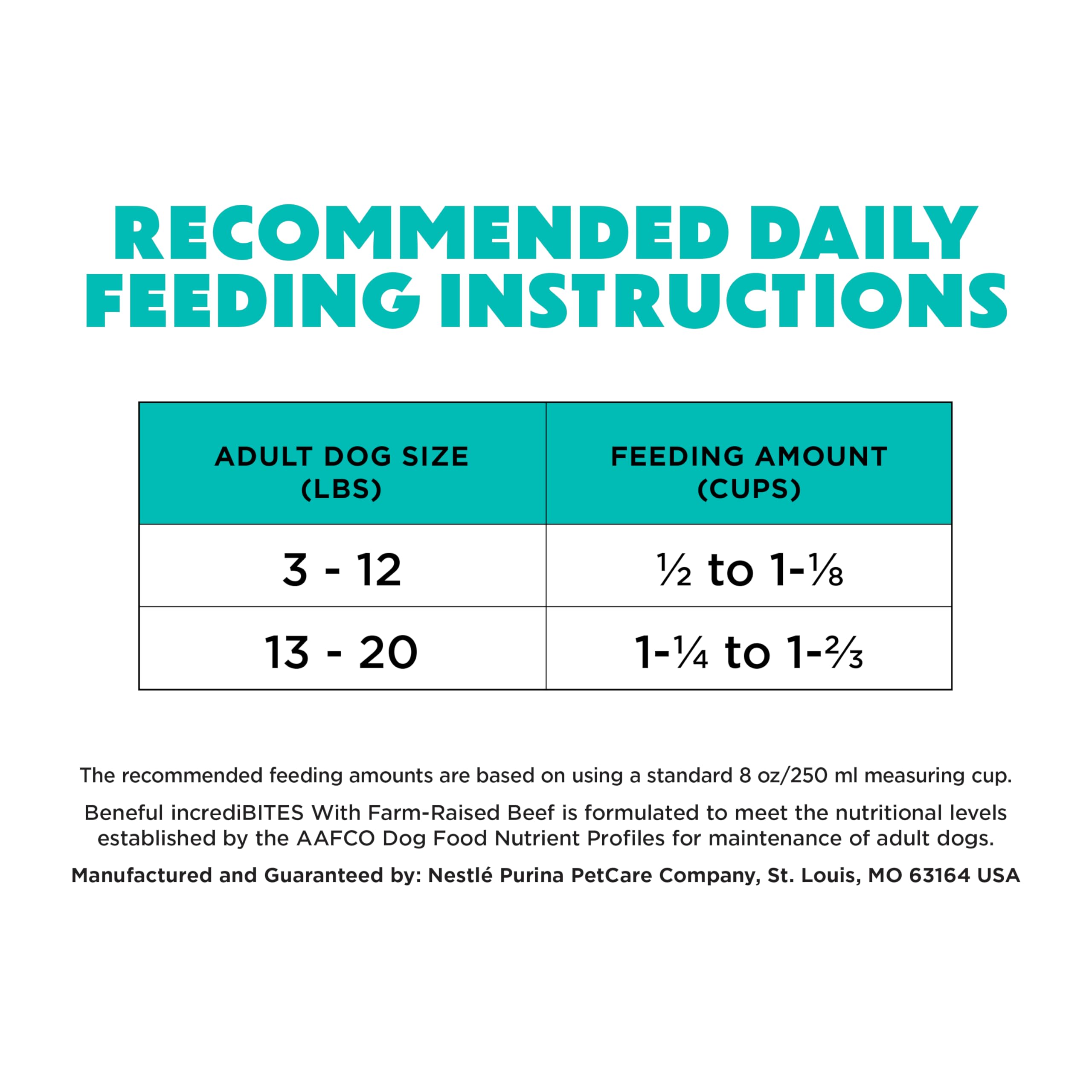 Beneful ingredient callout highlighting farm-raised beef quality benefit