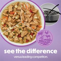 Beneful lata de res y verduras con ingredientes visibles
