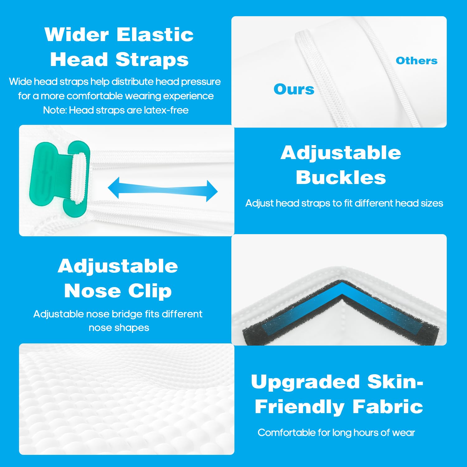 benehal mascarilla puente nasal ajustable con espuma para mejor sellado y comodidad