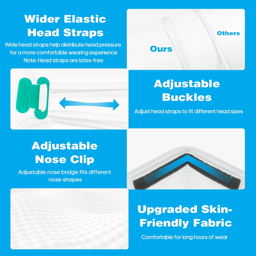 benehal mascarilla puente nasal ajustable con espuma para mejor sellado y comodidad