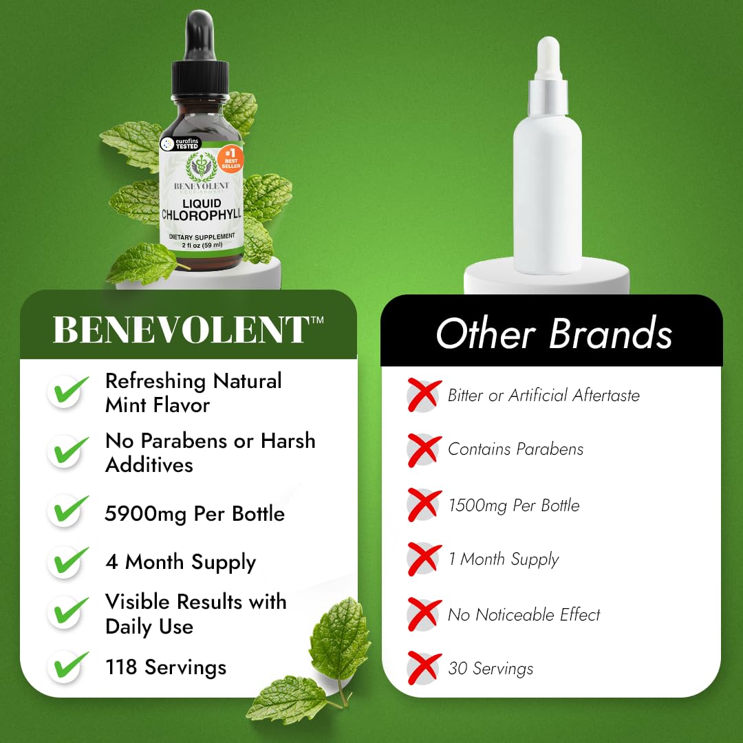 Benevolent producto en una rutina matutina para bienestar diario