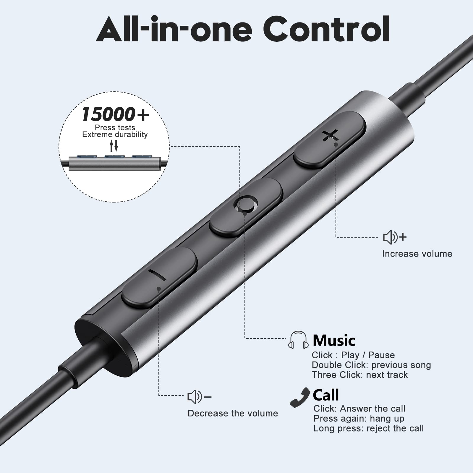 BENEWY control remoto con micrófono y botones para llamadas y volumen