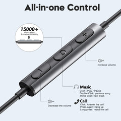 BENEWY control remoto con micrófono y botones para llamadas y volumen
