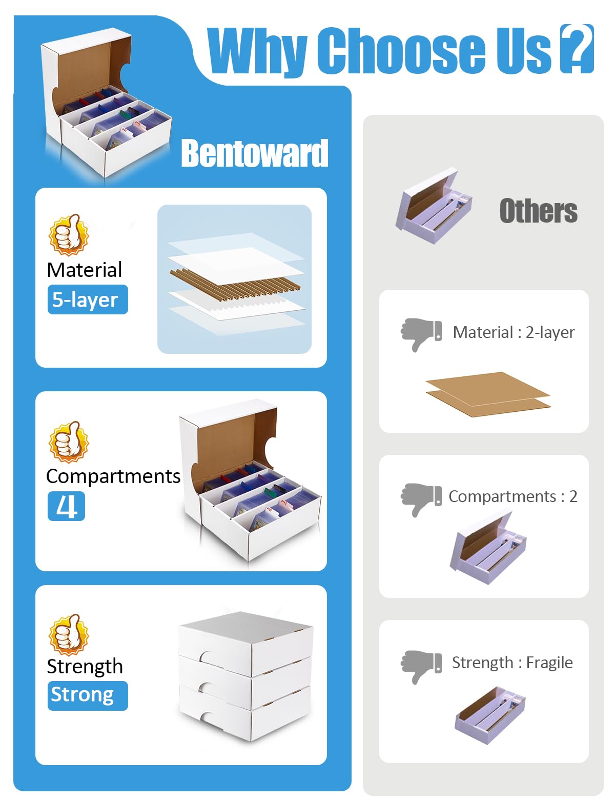 Bentoward comparación de tamaño con mano para visualizar capacidad real