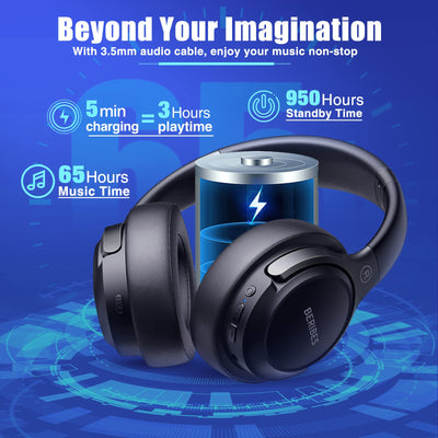 BERIBES headphones connected with 3.5mm cable to show wired playback backup benefit