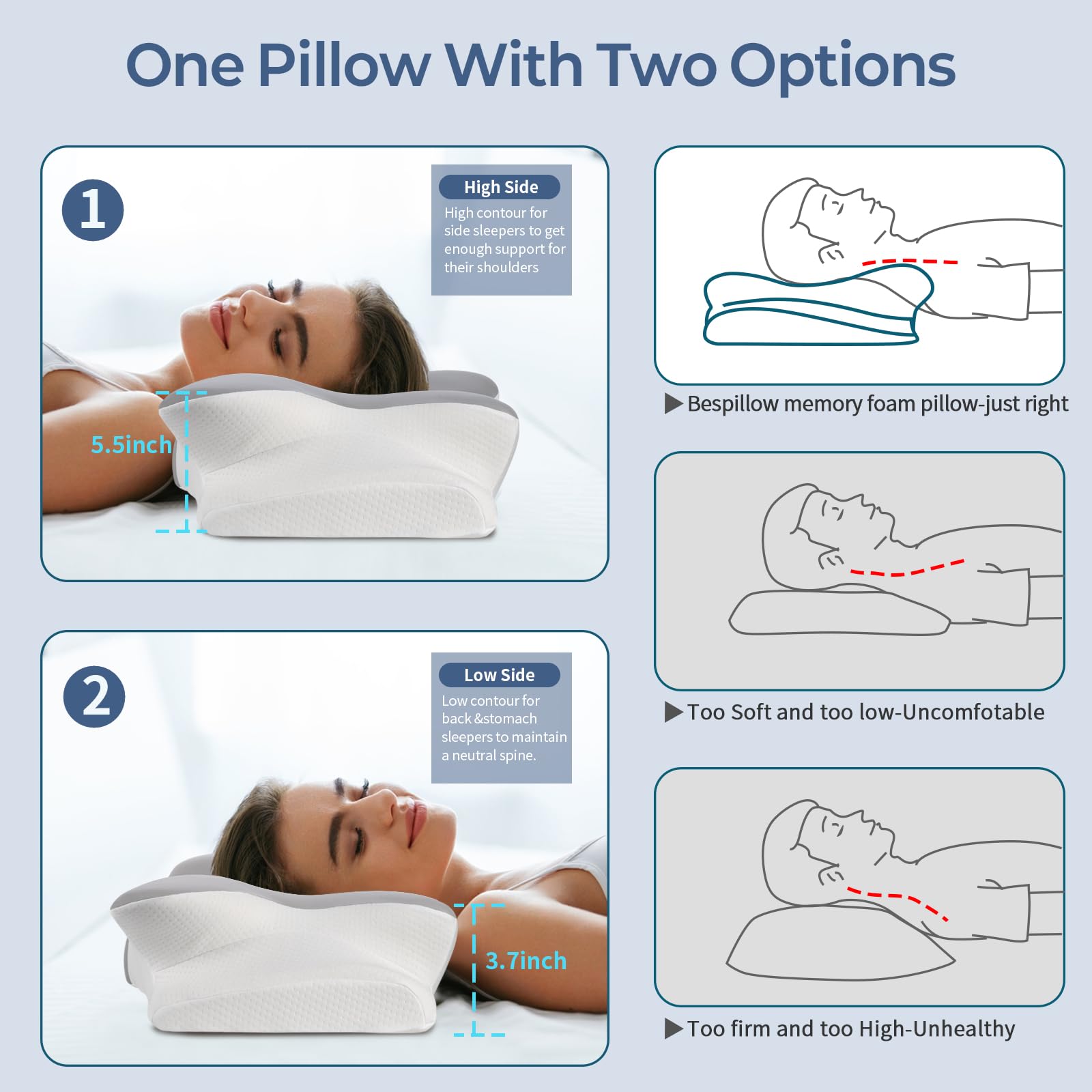 Bespillow imagen comparativa de las dos alturas tras rotar la almohada para ajuste
