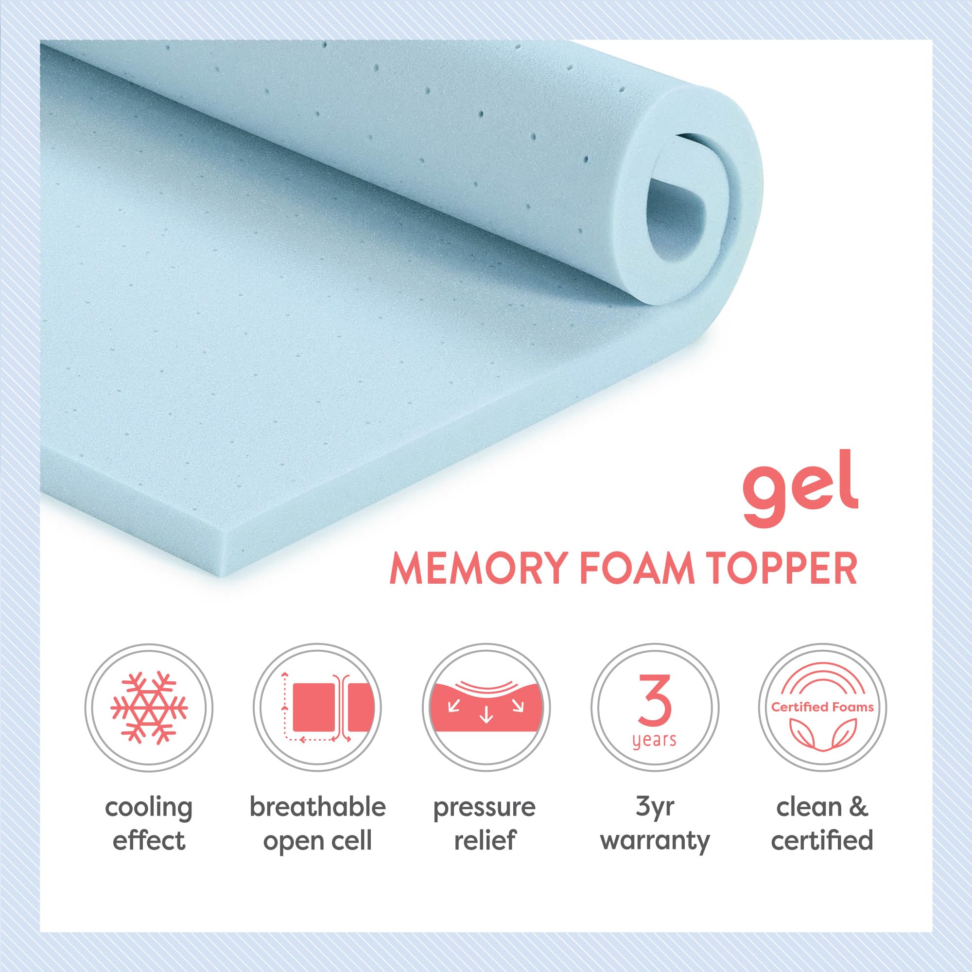 Best Price Mattress product label showing CertiPUR-US and warranty assurance benefit