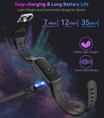 Bestinn pantalla 1.58 pulgadas mostrando interfaz nítida