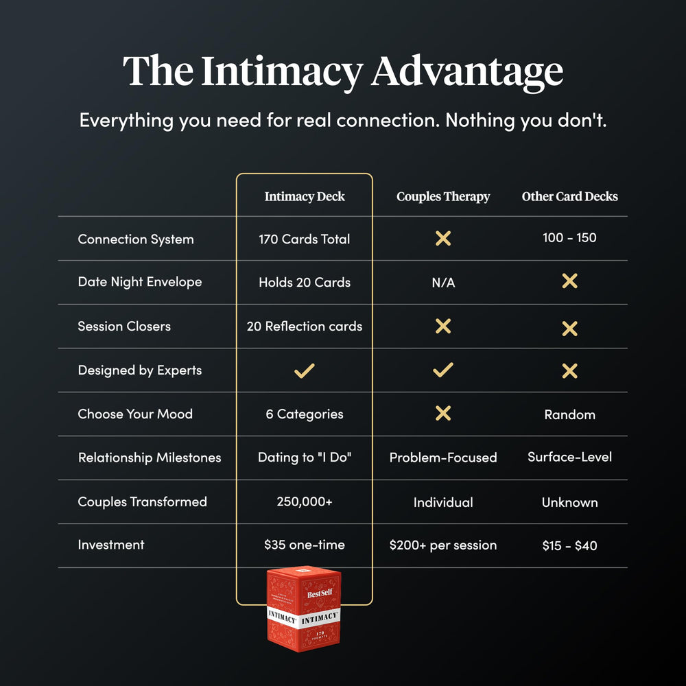 BestSelf Intimacy Deck caja abierta con cartas, almacenamiento práctico