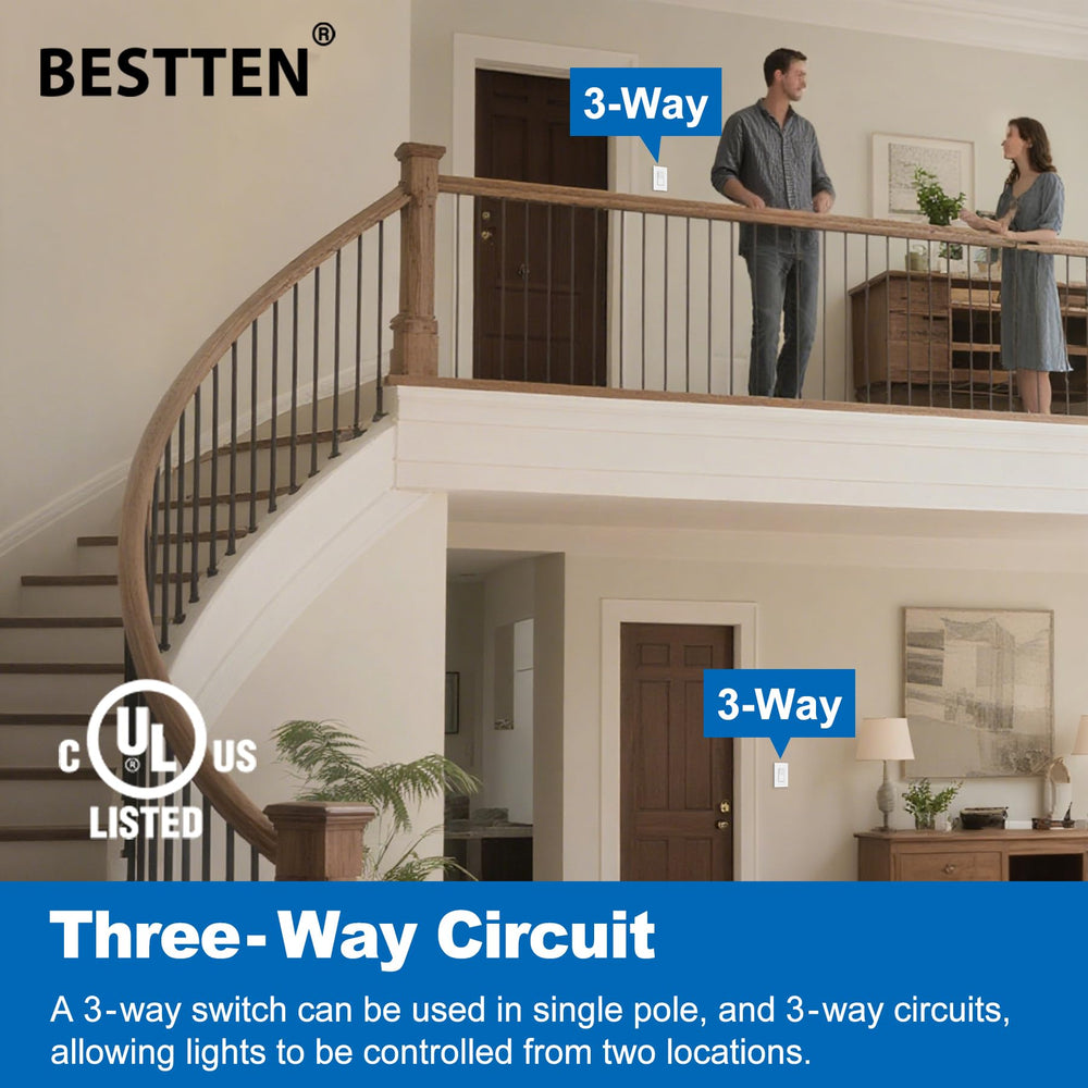 BESTTEN interruptor junto a mano para comparar tamaño y facilidad de manejo