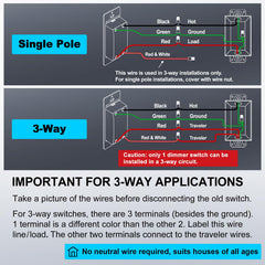 BESTTEN instalación en caja eléctrica demostrando ajuste compacto y fácil