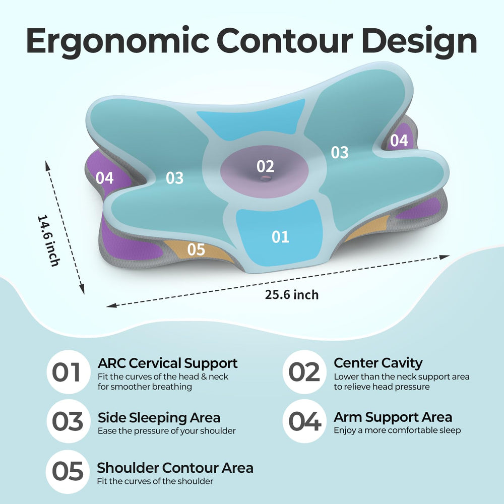 Besyodo cooling cover detail with ice-silk fabric for cooling and breathable comfort