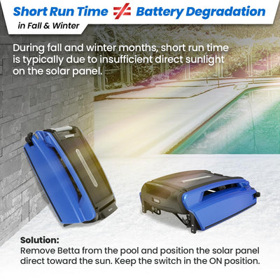 Betta SE lid and handle detail for fast basket removal and maintenance